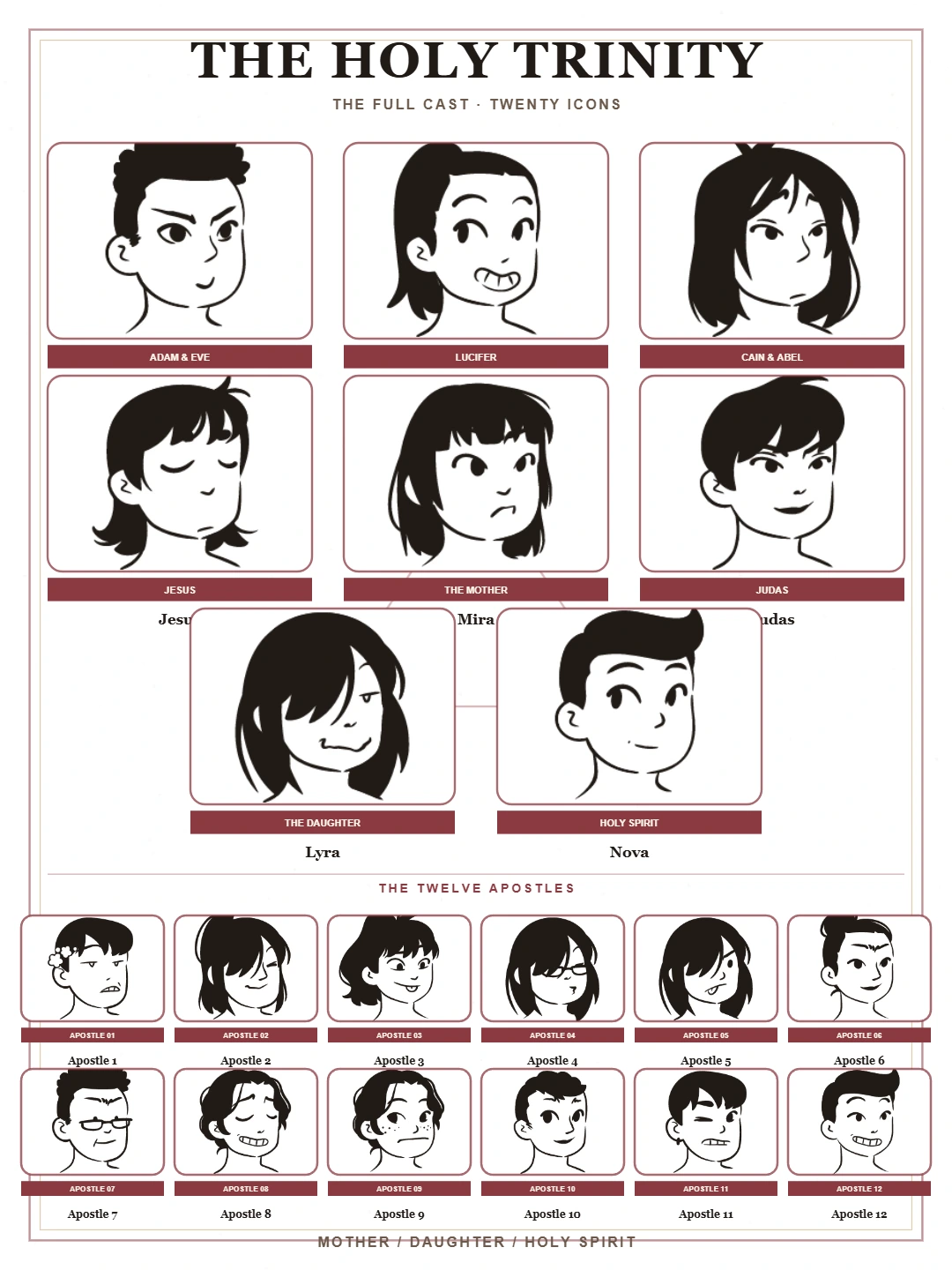 Trend Full Cast finished poster preview with 20 roles